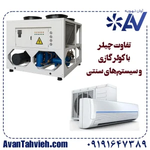 تفاوت چیلر با کولر گازی و سیستم‌های سنت