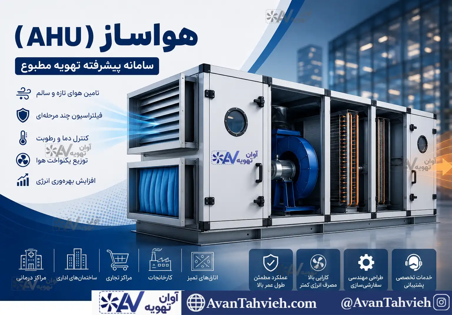 هواساز چیست؟ راهنمای جامع...