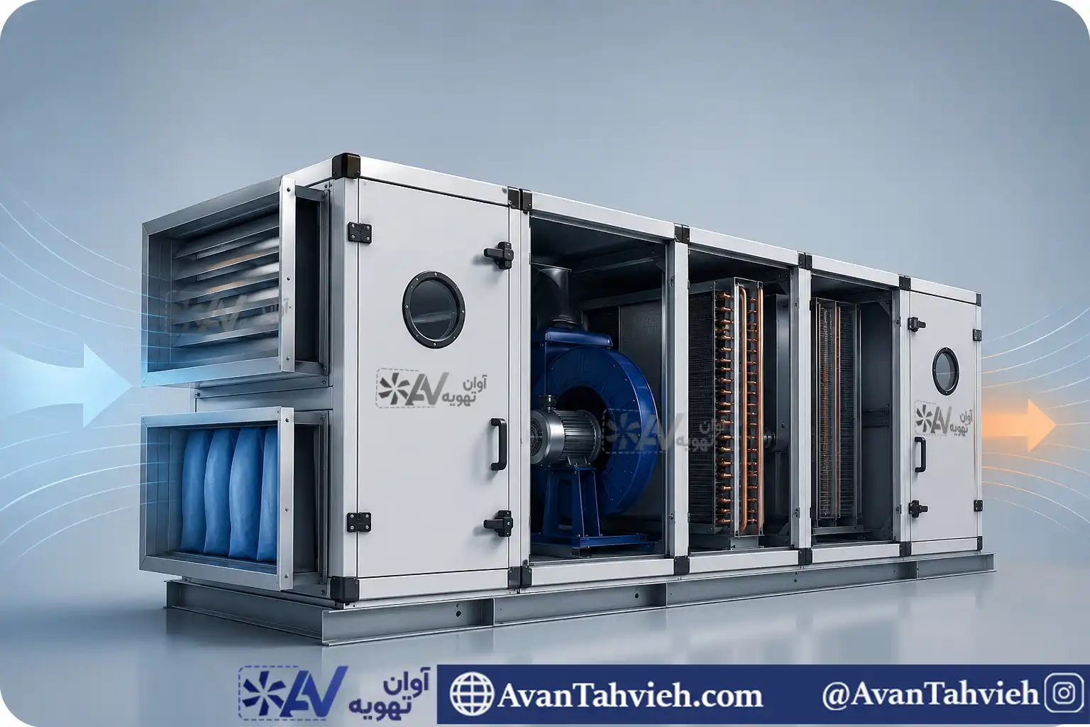 هواساز یا AHU (Air Handling Unit)