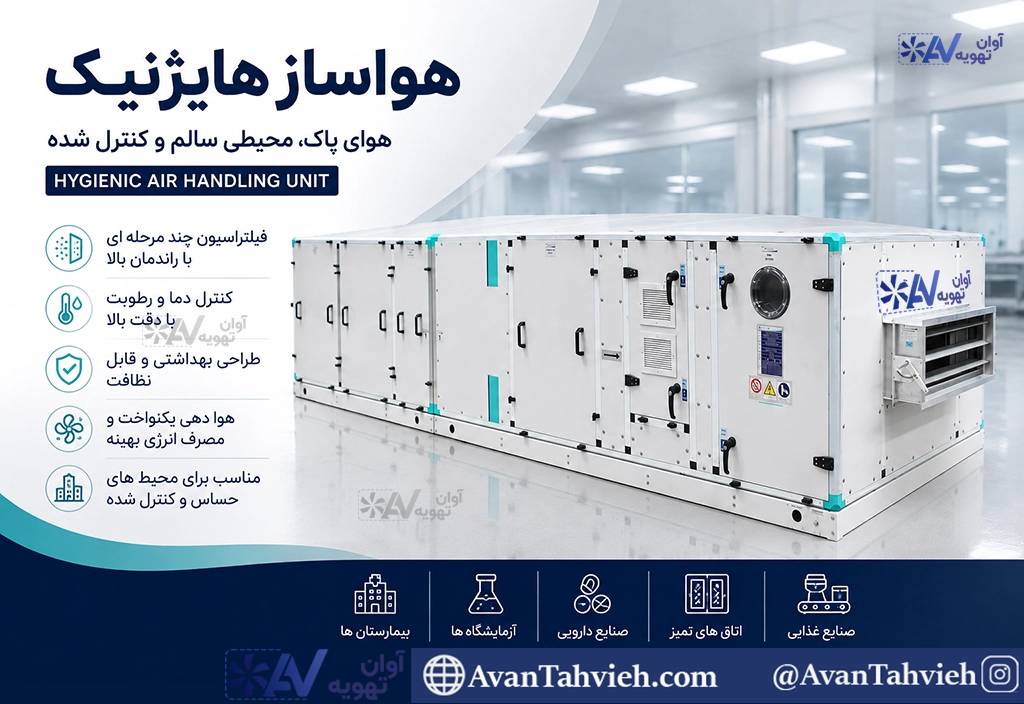 هواساز هایژنیک : عملکرد...