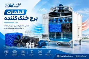 اجزای برج خنک کننده؛ معرفی کامل قطعات و وظیفه هر یک