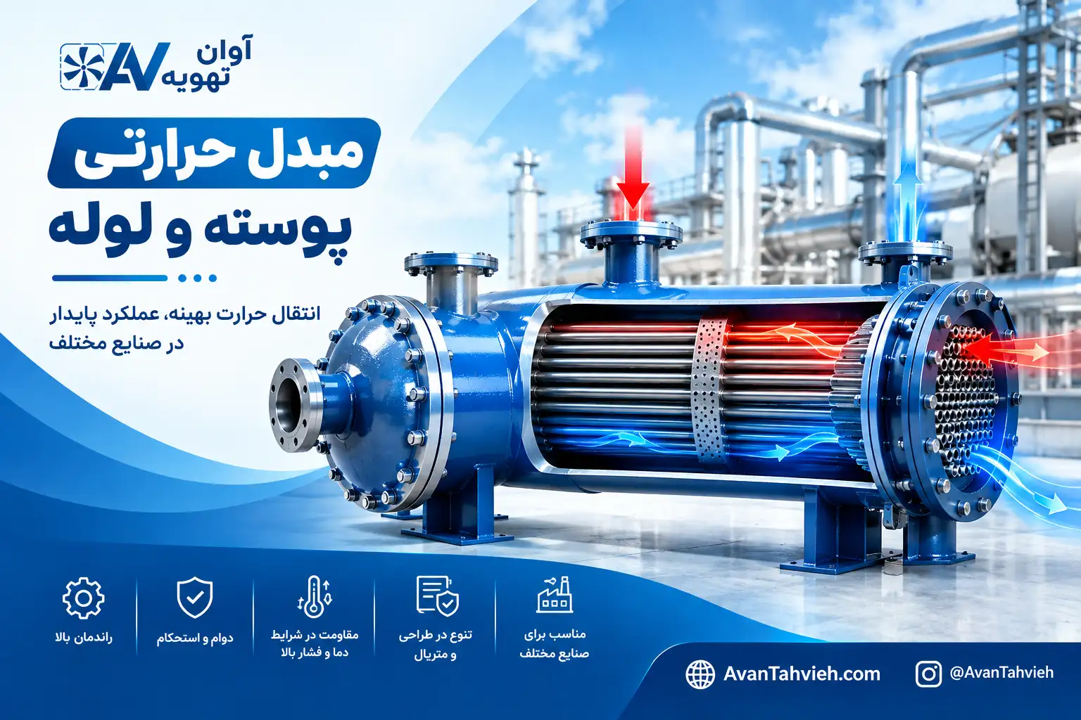مبدل شل اند تیوب...